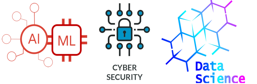 About The Department of CSE (CS)